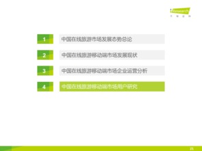 2015年中國在線旅游移動(dòng)端行業(yè)研究 旅游咨詢服務(wù)的新篇章